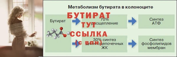 бутират Арсеньев